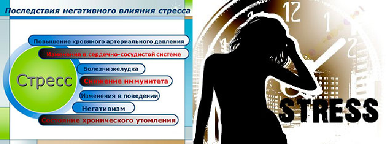 Последствия стресса
